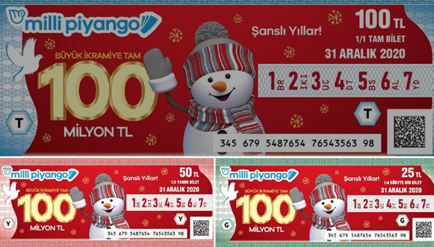 Milli Piyango 2021 yılbaşı biletinde amorti ikramiyesi ne kadar Amorti nedir Milli Piyango 2021 yılbaşı biletinde amorti ikramiyesi ne kadar Amorti nedir