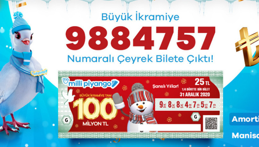 Milli Piyango 2021 BİLET SORGULAMA ekranı Amorti numaraları neler ve ikramiye nereye çıktı 2021 Milli Piyango sonuçları sayfası Milli Piyango 2021 BİLET SORGULAMA ekranı Amorti numaraları neler ve ikramiye nereye çıktı 2021 Milli Piyango sonuçları sayfası