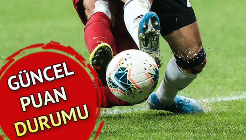 Süper Lig puan durumu 3 Ocak 2021 Süper Lig 16. hafta puan tablosu ve maç sonuçları