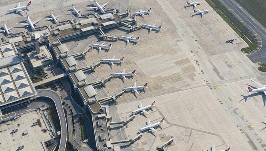 Devlet Hava Meydanları İşletmesi Genel Müdürlüğü 24 personel alacak Devlet Hava Meydanları İşletmesi Genel Müdürlüğü personel alım ilanı