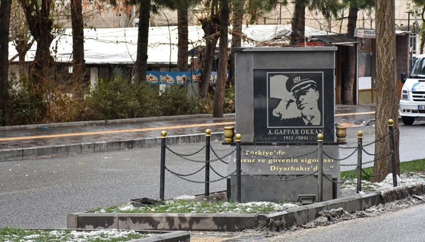 Şehit Gaffar Okkan unutulmuyor - Gaffar Okkan kimdir Şehit Gaffar Okkan unutulmuyor - Gaffar Okkan kimdir