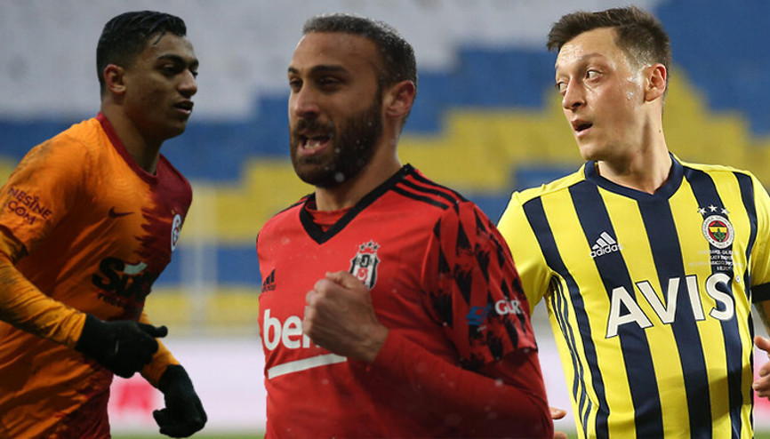 Türkiye, ocakta en fazla uluslararası transfer yapan 4. ülke oldu
