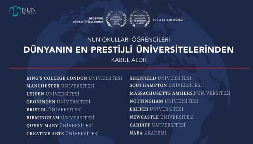 NUN Okulları öğrencileri dünyanın en prestijli üniversitelerinden kabul aldı
