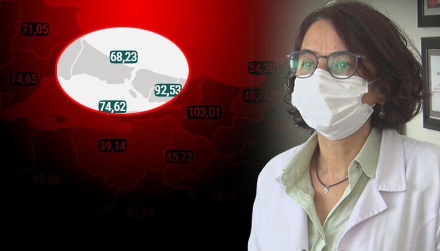 Bilim Kurulu Üyesi Prof. Dr. Serap Şimşek Yavuz: Tam açılmayı konuşmak için erken