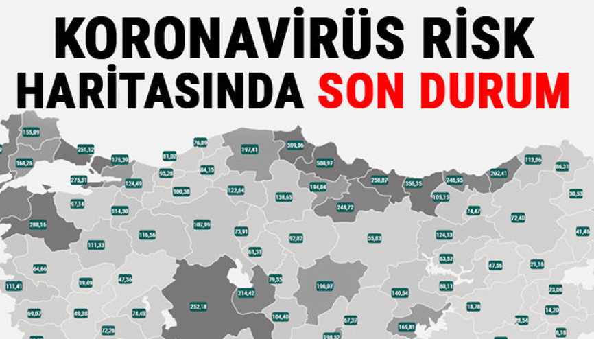Edirne, Balıkesir, Konya risk haritası detayları: Edirne, Balıkesir, Konya çok yüksek riskli mi İşte güncellenen koronavirüs risk haritası