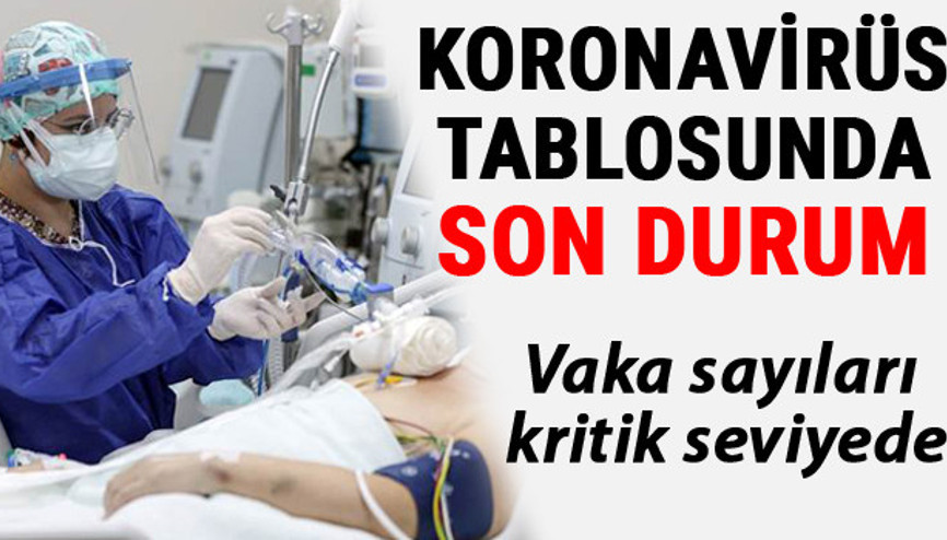 18 Nisan koronavirüs tablosunda son durum ve il il risk haritası - Corona virüs vaka sayısı belli oldu  - İşte covid 19 hasta ve iyileşen verileri