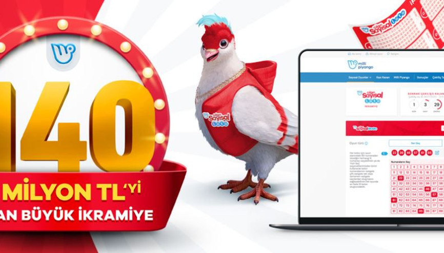 Çılgın Sayısal Loto sonuçları canlı çekiliş sorgulama: 17 Nisan Çılgın Sayısal Loto çekiliş sonuçları millipiyangoonlineda