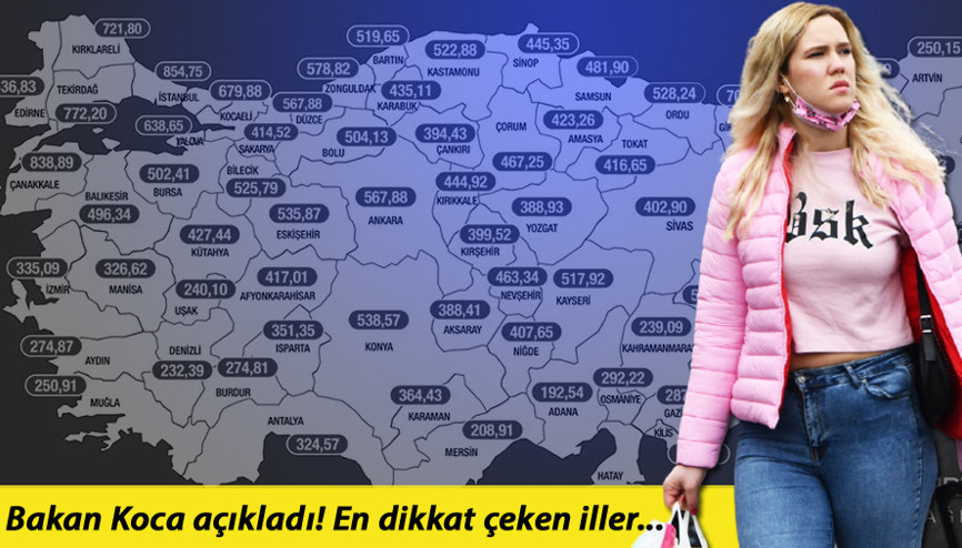 Son dakika haberi: Koronavirüs risk haritası paylaşıldı İstanbul ilk sırada.. İşte illerin vaka durumu