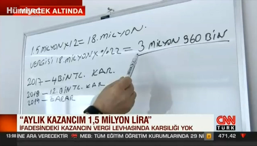 VeBitcoin CEOsu İlker Başın vergi oyunu