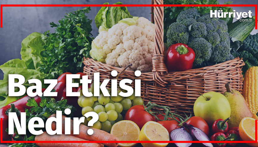 Baz Etkisi Nedir