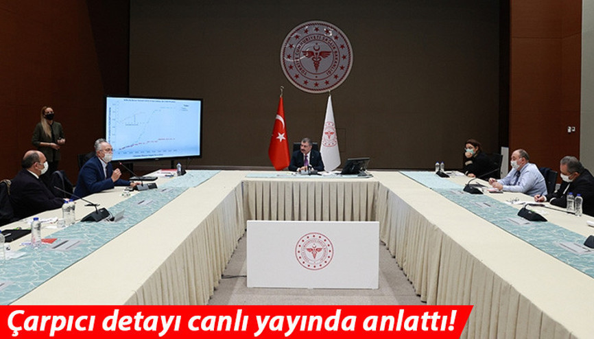Son dakika haberi: Tam kapanma sonrası planları... Aşı olmayanlara sokağa çıkma yasağı mı olacak Bilim Kurulu anbean takip ediyor..