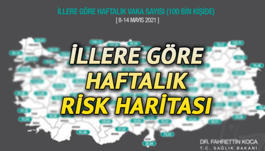 İllere göre koronavirüs risk haritası:  8-14 Mayıs corona virüs vaka sayısı ne kadar Kovid-19 (covid 19) İstanbul, Ankara, İzmir ve tüm illerde son durum