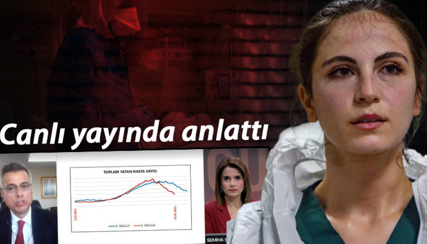 Son dakika... İstanbul İl Sağlık Müdürü Prof. Dr. Memişoğlu bu sözlerle anlattı: Gerçekten bir ölüm kokusu var...