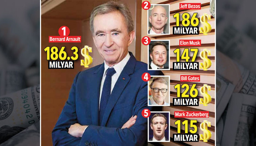 Foto-finish’le dünyanın en zengini