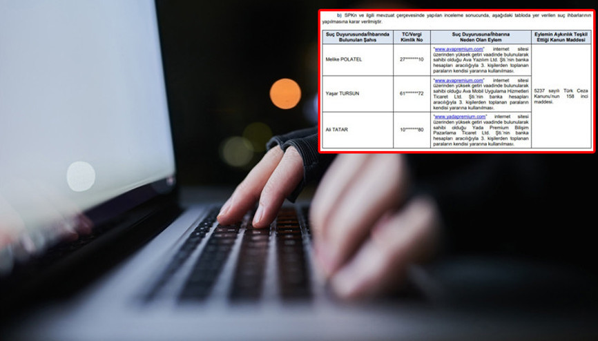 Son dakika... Yeni Çiftlik Bank vakası Ava Premiuma erişilemiyor... SPKdan nitelikli dolandırıcılık açıklaması Son dakika... Yeni Çiftlik Bank vakası Ava Premiuma erişilemiyor... SPKdan nitelikli dolandırıcılık açıklaması