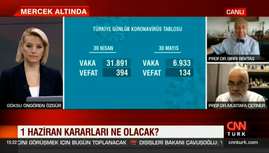 1 Haziran kararları ne olacak