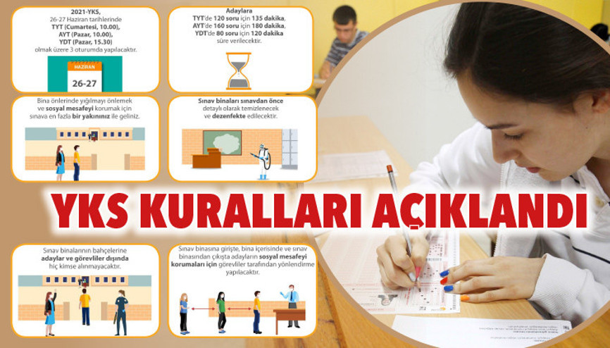 YKS kuralları açıklandı