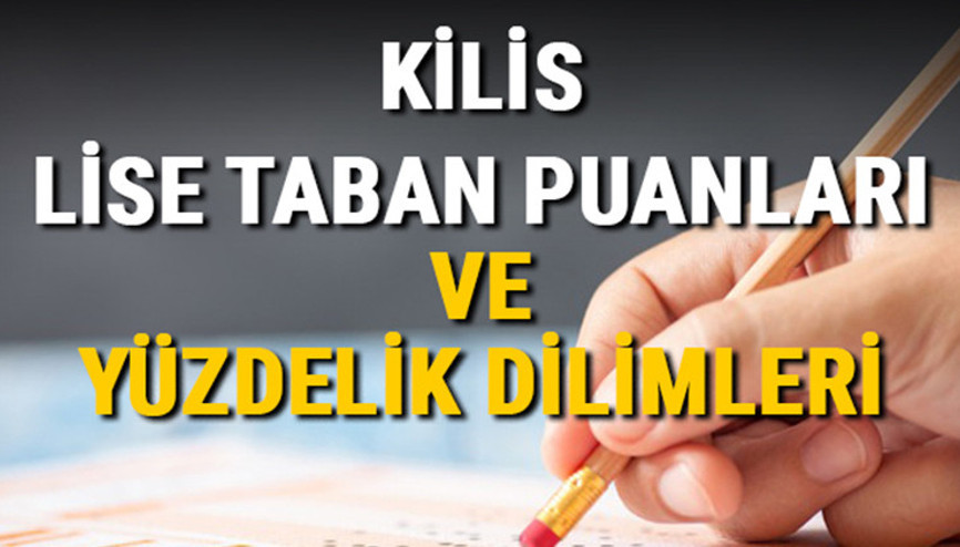 Kilis lise taban puanları 2021 Kilis  Anadolu, İmam Hatip, Fen Lisesi LGS yüzdelik dilimleri ve taban puanları bilgileri