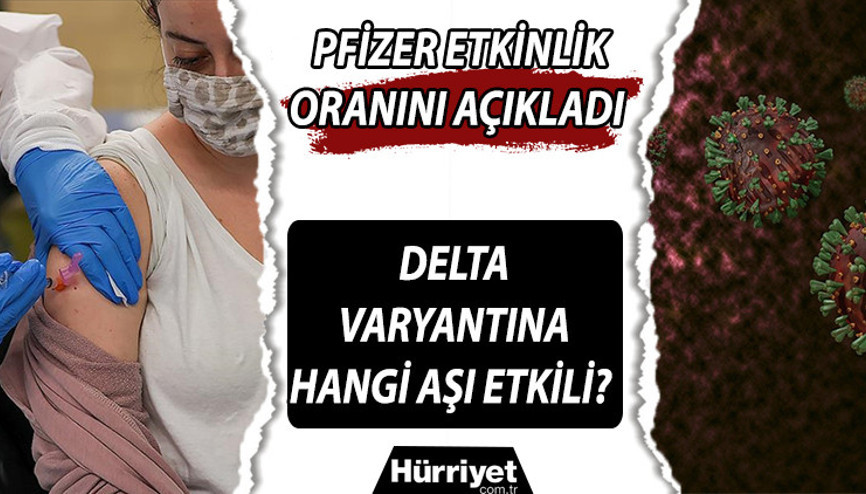 Delta varyantına hangi aşı etkili BioNTech aşısı Delta varyantında etkili mi Açıklama geldi