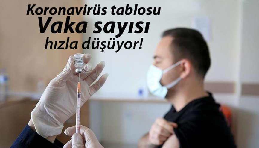 SON DAKİKA: 4 Temmuz Koronavirüs tablosunda iyileşen, vefat ve hasta sayısı: Bugün corona virüs günlük vaka sayısı ne kadar İşte tabloda son durum SON DAKİKA: 4 Temmuz Koronavirüs tablosunda iyileşen, vefat ve hasta sayısı: Bugün corona virüs günlük vaka sayısı ne kadar İşte tabloda son durum