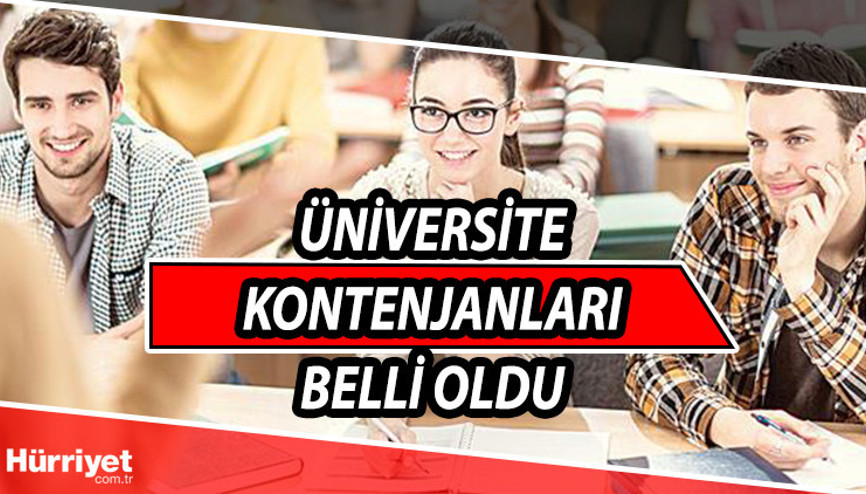 YKS taban puanları ve kontenjanları 2021: 2 yıllık ve 4 yıllık üniversite taban puanları kılavuz bilgileri yayınlandı YKS taban puanları ve kontenjanları 2021: 2 yıllık ve 4 yıllık üniversite taban puanları kılavuz bilgileri yayınlandı