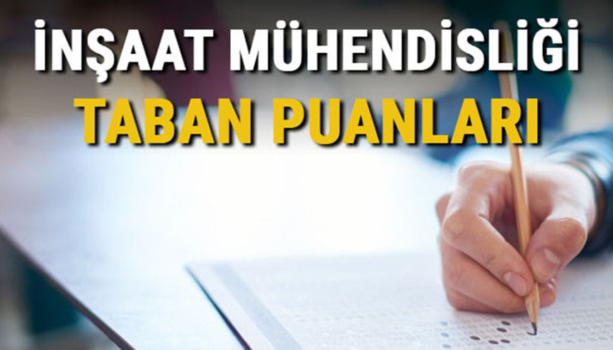 İnşaat Mühendisliği taban puanları, başarı sıralamaları ve kontenjanları 2021 İnşaat Mühendisliği taban puanları, başarı sıralamaları ve kontenjanları 2021