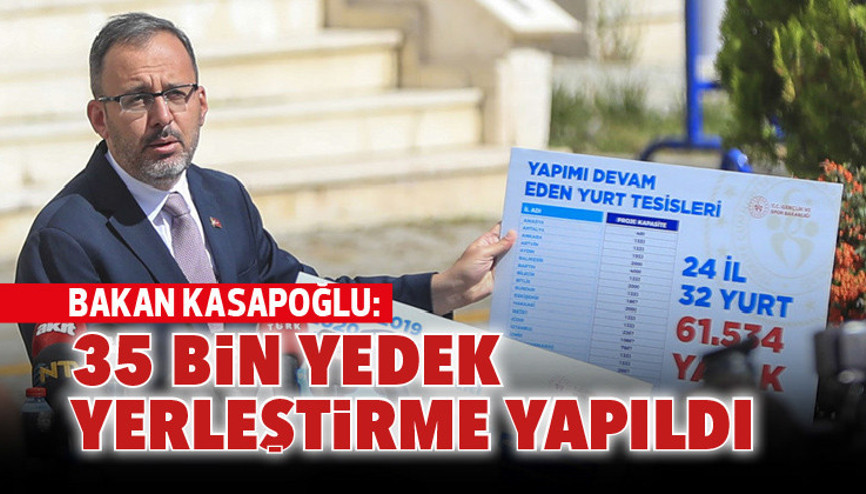 Bakan Kasapoğlu: 35 bin yedek yerleştirme yapıldı