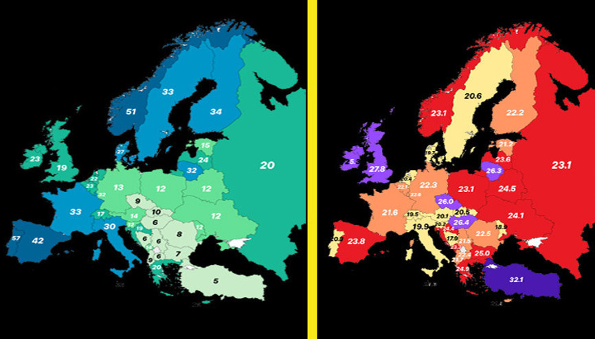 Hem yemiyoruz hem de obeziz