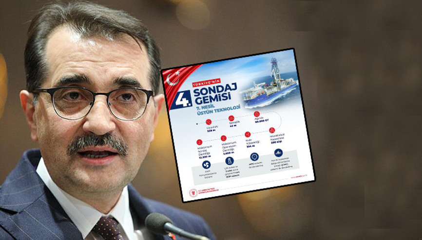 Türkiye dördüncü sondaj gemisini filosuna kattı