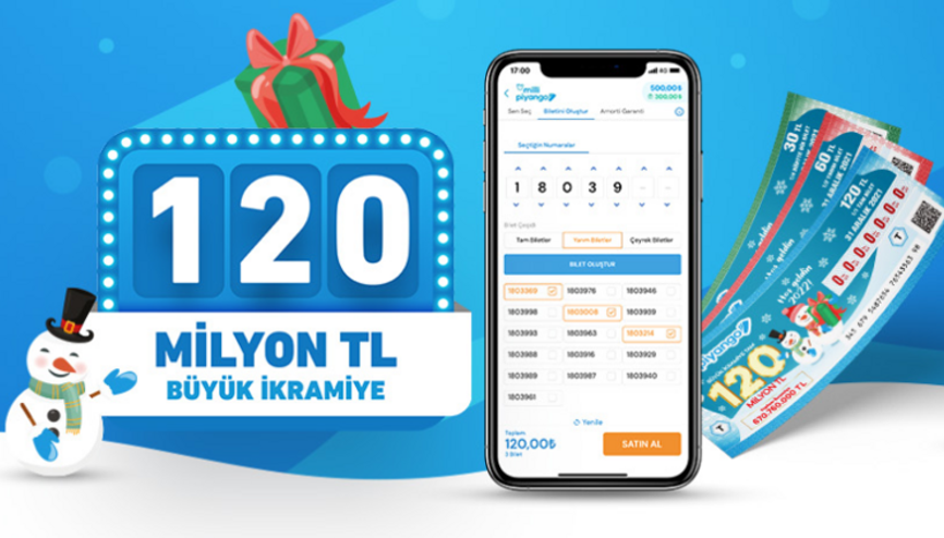 Yılbaşı büyük ikramiyesi ne kadar 2022 Yılbaşı çeyrek, yarım ve tam bilet fiyatları