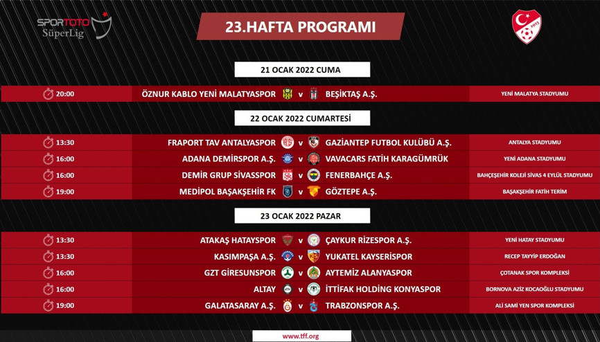 Son dakika: TFF 7 haftalık fikstürü açıkladı Fenerbahçe-Beşiktaş ve Galatasaray-Trabzonspor maçlarının tarihleri...