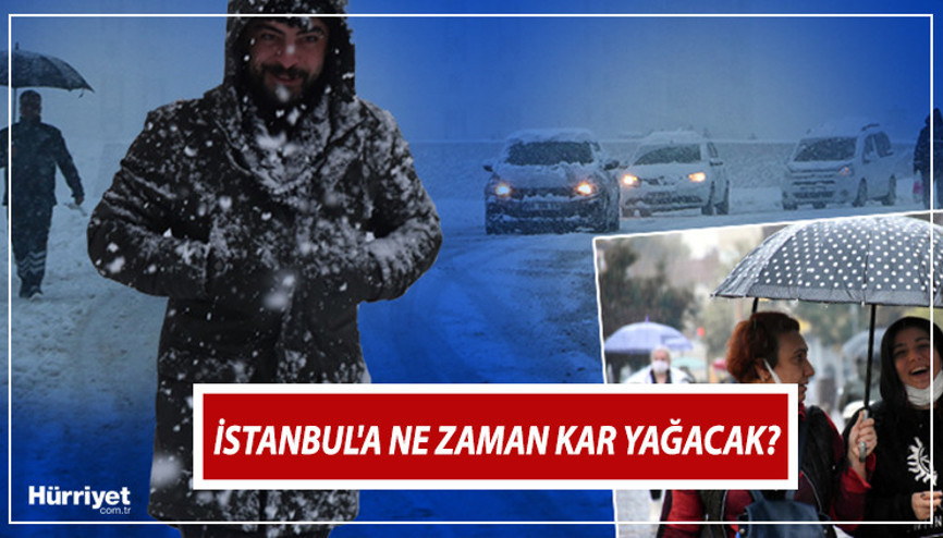 Son dakika hava durumu: İstanbula kar yağacak mı, ne zaman yağacak Meteoroloji il il hava durumu tahminleri