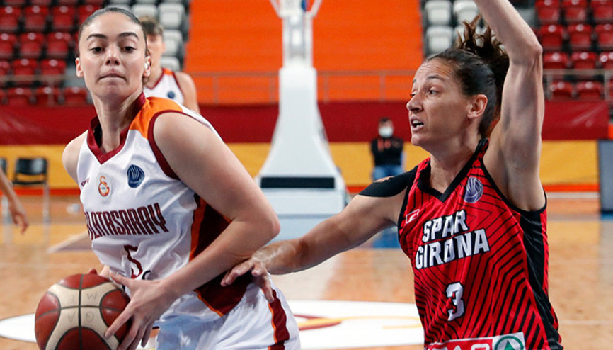 Galatasaray - Spar Girona: 80-68
