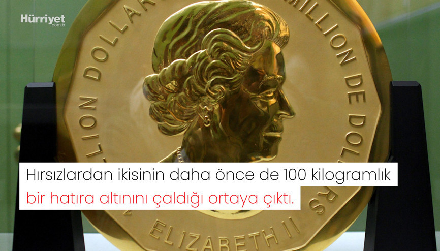 13 dakikada paha biçilmez bir hazineyi çaldılar 13 dakikada paha biçilmez bir hazineyi çaldılar