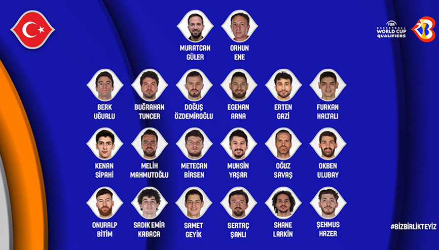 A Milli Basketbol Takımının Dünya Kupası Elemeleri kadrosu açıklandı