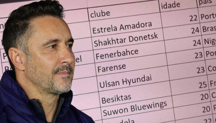 Son Dakika: Vitor Pereiranın transfer listesi sızdı: Fenerbahçe ve Beşiktaşın yıldızlarını istiyor