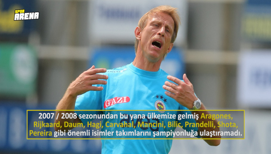 Türk futbolunda yerli teknik direktör hegemonyası Türk futbolunda yerli teknik direktör hegemonyası