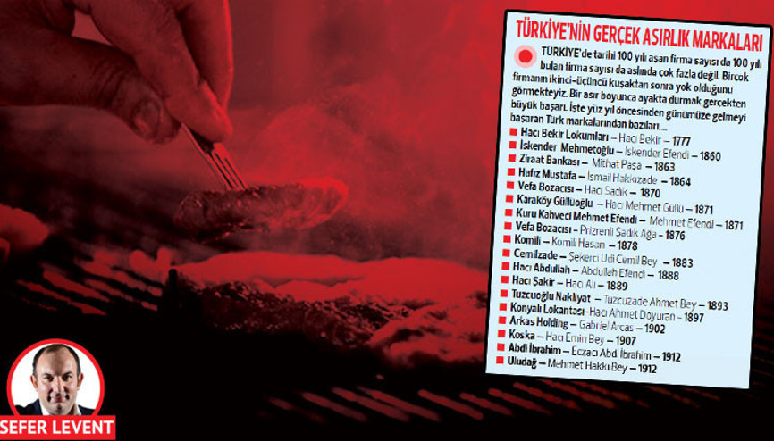 Çakma asırlık markalar doludizgin