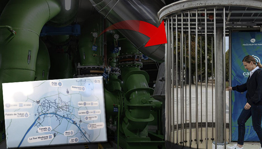 Parisin en iyi saklanan sırlarından biri Mona Lisa gülüşünü böyle koruyor...