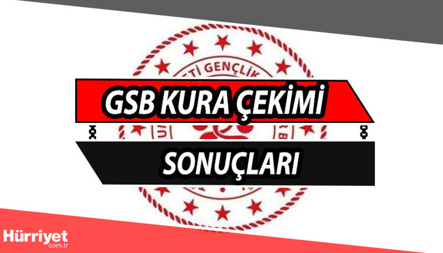 GSB kura sonuçları sorgulama ekranı listesi 2022 | pgm.gsb.gov.tr temizlikçi alımı sonuçları nasıl öğrenilir Sözlü sınav ve belge teslimi için detaylar GSB kura sonuçları sorgulama ekranı listesi 2022 | pgm.gsb.gov.tr temizlikçi alımı sonuçları nasıl öğrenilir Sözlü sınav ve belge teslimi için detaylar