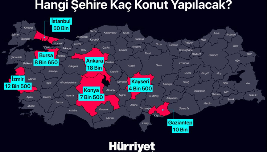 TOKİ başvuru şartları ve ekranı: TOKİ sosyal konut projesi başvurusu e-Devlet, Halkbank ve Ziraat Bankasından yapılıyor