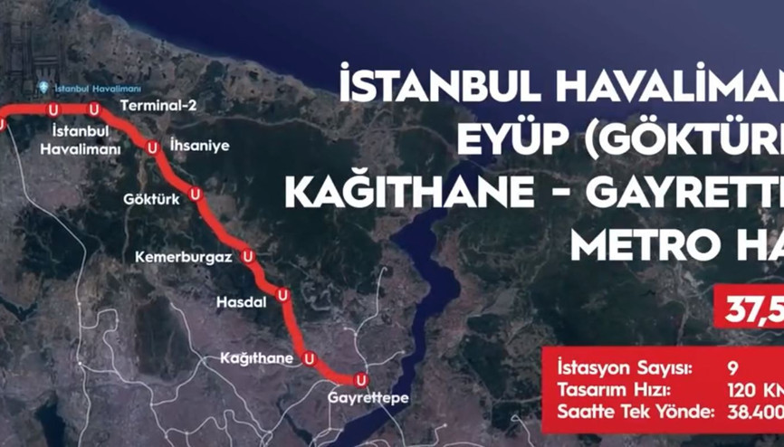 İstanbul Havalimanı Metrosu açıldı mı, ne zaman açılacak M11 İstanbul Havalimanı Metro güzergahı bilgisi İstanbul Havalimanı Metrosu açıldı mı, ne zaman açılacak M11 İstanbul Havalimanı Metro güzergahı bilgisi