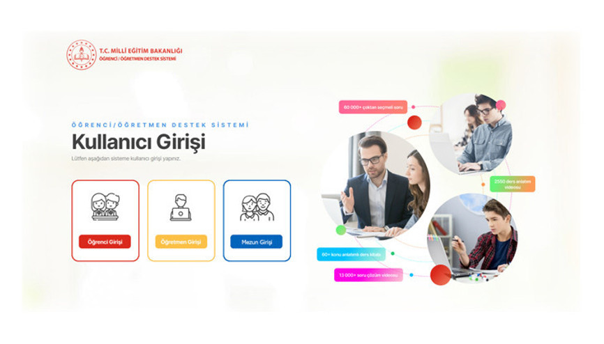 Bakan Özer: ÖDS’ye 15 milyon erişim