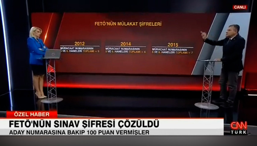 FETÖnün sınav şifresi çözüldü