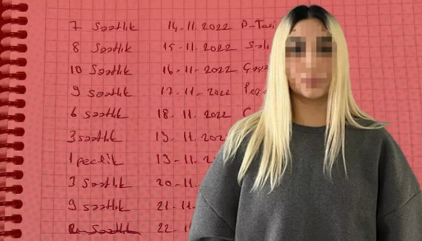 Tatile gelen Rus jinekoloğa, 2,5 ay zorla fuhuş yaptırmışlar