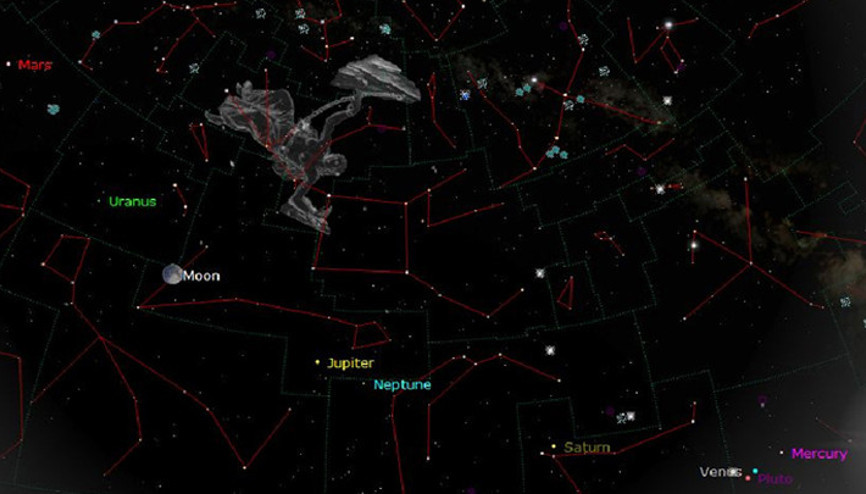 2022 gökyüzüne, 7 gezegen ve dolunayla veda ediyor
