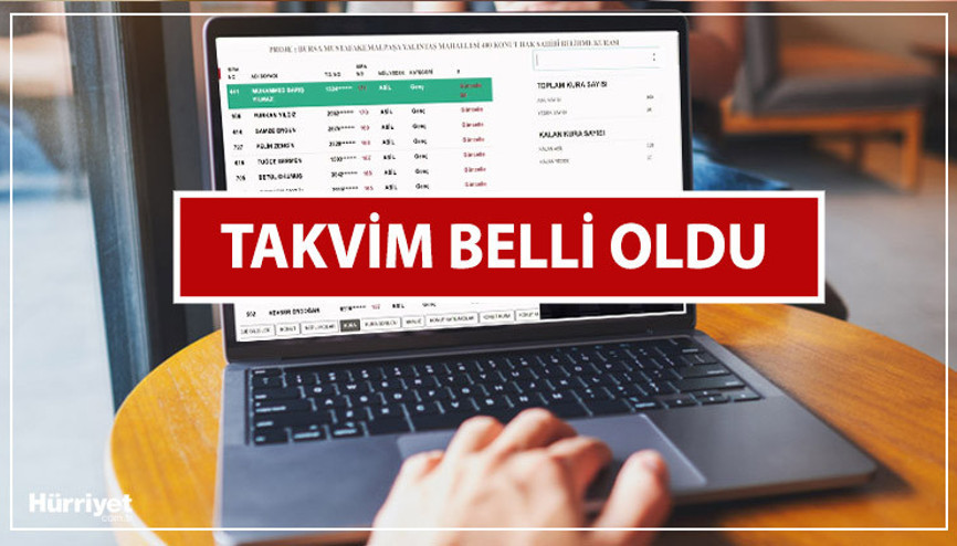 TOKİ KURA ÇEKİMİ TARİHLERİ 2023 | Takvim güncellendi… TOKİ hangi ilde kuralar ne zaman İşte İl İl kura tarihleri