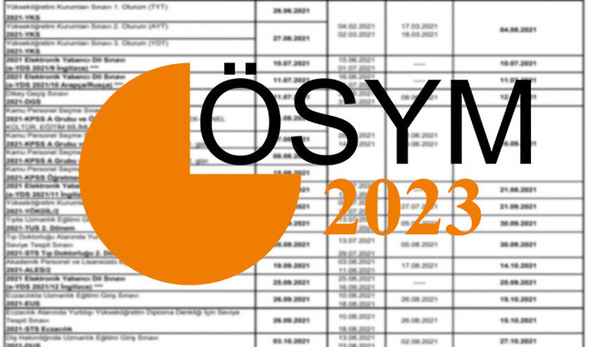 YKS BAŞVURULARI NE ZAMAN 2023 ÖSYM Üniversite sınavı başvuru tarihi ve sınav ücreti açıklandı mı