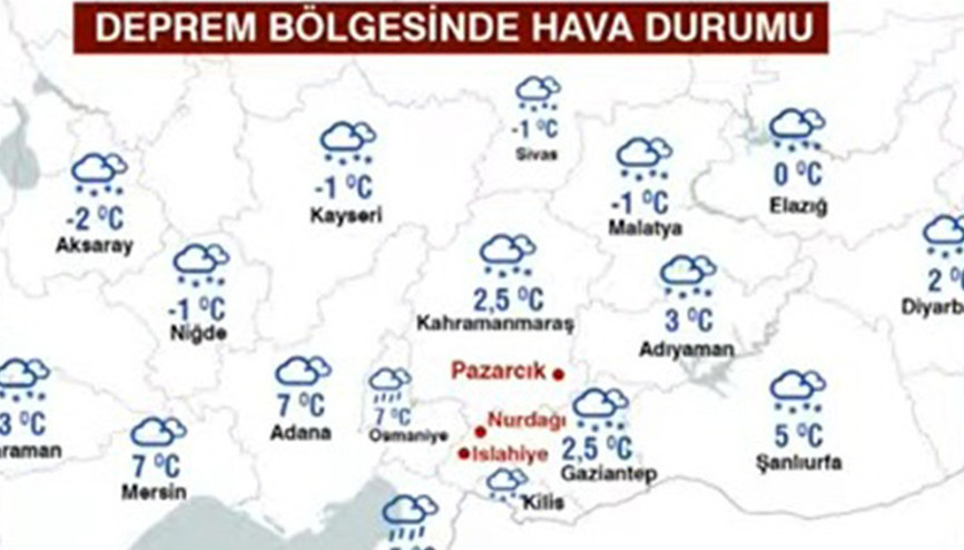 DEPREM BÖLGESİ HAVA DURUMU SON DAKİKA || Meteorolojiden kar ve fırtına uyarısı Deprem illeri Kahramanmaraş, Kilis, Diyarbakır, Adana, Osmaniye, Gaziantep, Şanlıurfa, Adıyaman, Malatya, Hatayda hava durumu nasıl DEPREM BÖLGESİ HAVA DURUMU SON DAKİKA || Meteorolojiden kar ve fırtına uyarısı Deprem illeri Kahramanmaraş, Kilis, Diyarbakır, Adana, Osmaniye, Gaziantep, Şanlıurfa, Adıyaman, Malatya, Hatayda hava durumu nasıl