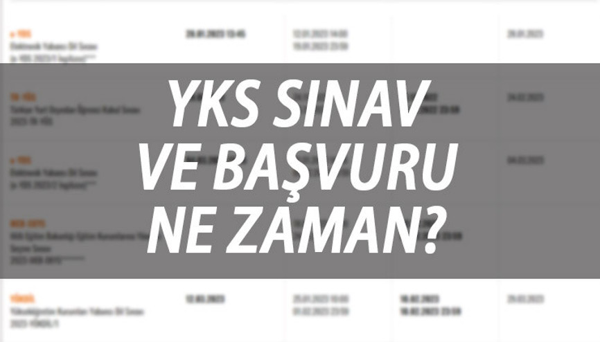YKS sınavı ne zaman yapılacak, ertelenecek mi ÖSYM 2023 YKS başvuru kılavuzunu açıkladı mı Gözler başvuru tarihinde